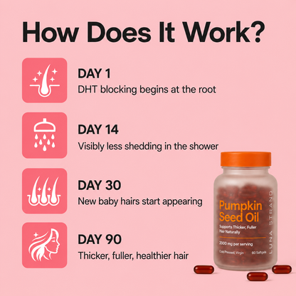 Pumpkin Seed Oil Softgel Capsules