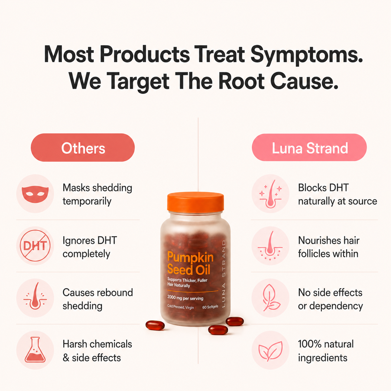 Pumpkin Seed Oil Softgel Capsules